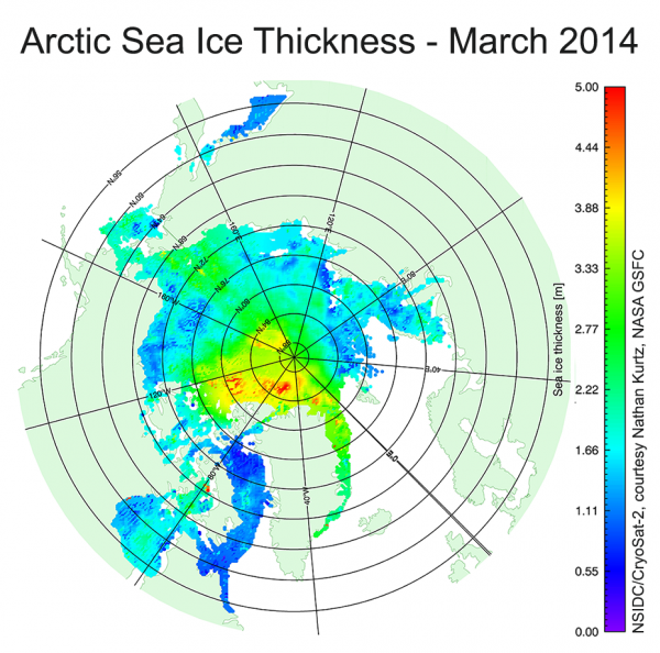 Figure 8. Sea ice thickness from the ESA CryoSat-2 altimeter, provided by NSIDC and Nathan Kurtz at the NASA Goddard Space Flight Center.