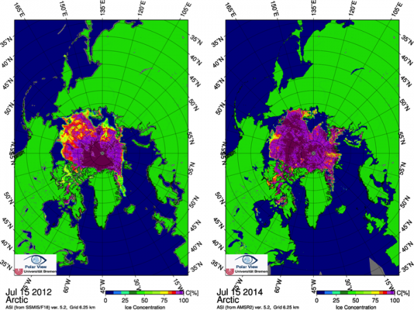 Figure 6. Sea ice concentration for 15 July in (left) 2012 and (right) 2014. From the University of Bremen/PolarView.
