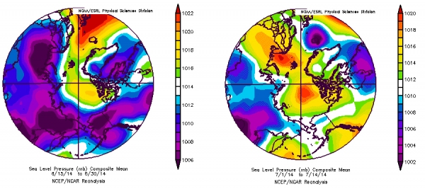 Figure 7. Sea level pressure for 15-30 June (top) and 1-14 July (bottom). From NCEP/NCAR Reanalysis fields.