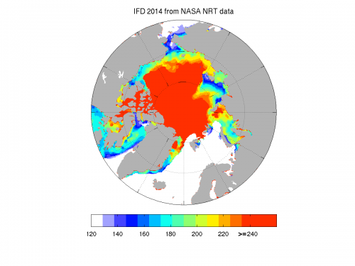 2014 ice-free dates (using near real time SSM/I data from the NASA team algorithm)