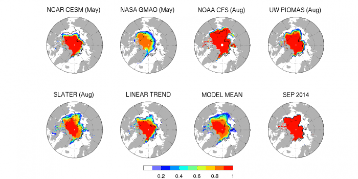 Figure 8. Sea Ice Probability (SIP) for the 5 models (Blanchard-Wrigglesworth, NCAR-CESM; Cullather et al, NASA-GMAO; Wang et al, NOAA-CFS; Zhang&amp;Lindsay, UW-PIOMAS; Slater) and linear trend SIP and model-mean ensemble SIP, together with the September 2014 extent. The black contours in the 7 SIP panels indicate the September 2014 sea ice edge, while the month labels indicate initialization times for the different models.