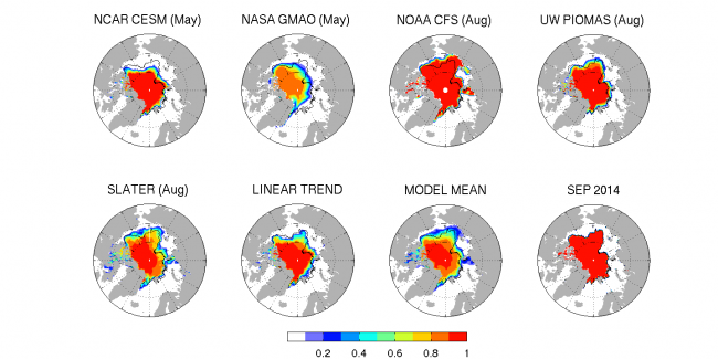 Figure 9. Sea Ice Probability (SIP) for the 5 models (Blanchard-Wrigglesworth, NCAR-CESM; Cullather et al, NASA-GMAO; Wang et al, NOAA-CFS; Zhang&amp;Lindsay, UW-PIOMAS; Slater) and linear trend SIP and model-mean ensemble SIP, together with the September 2014 extent. The black contours in the 7 SIP panels indicate the September 2014 sea ice edge, while the month labels indicate initialization times for the different models.