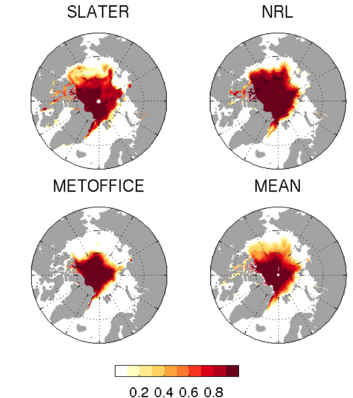 Figure 4. September Sea Ice Probability (SIP, the probability of sea ice concentration &gt;15% at each grid cell), in the Slater, NRL-SSC/Metzger et al., and MetOffice/Peterson et al. forecasts. The MetOffice forecast is not bias corrected and has a slight negative overall bias.