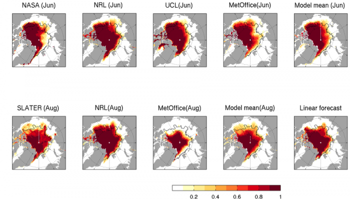 Figure 9. Sea Ice Probability (SIP) for the 4 models from June Outlook, 3 models from August Outlook, model means, and linear forecast SIP. The black contours in the panels indicate the September 2015 sea ice edge, while the month labels indicate initialization times for the different models.