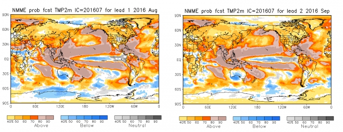 Figure 11. Multi-model probability forecast of 2-meter surface air temperature from the North American Multi-model Ensemble (NMME). Forecasts are issued in July for August (left) and September (right).