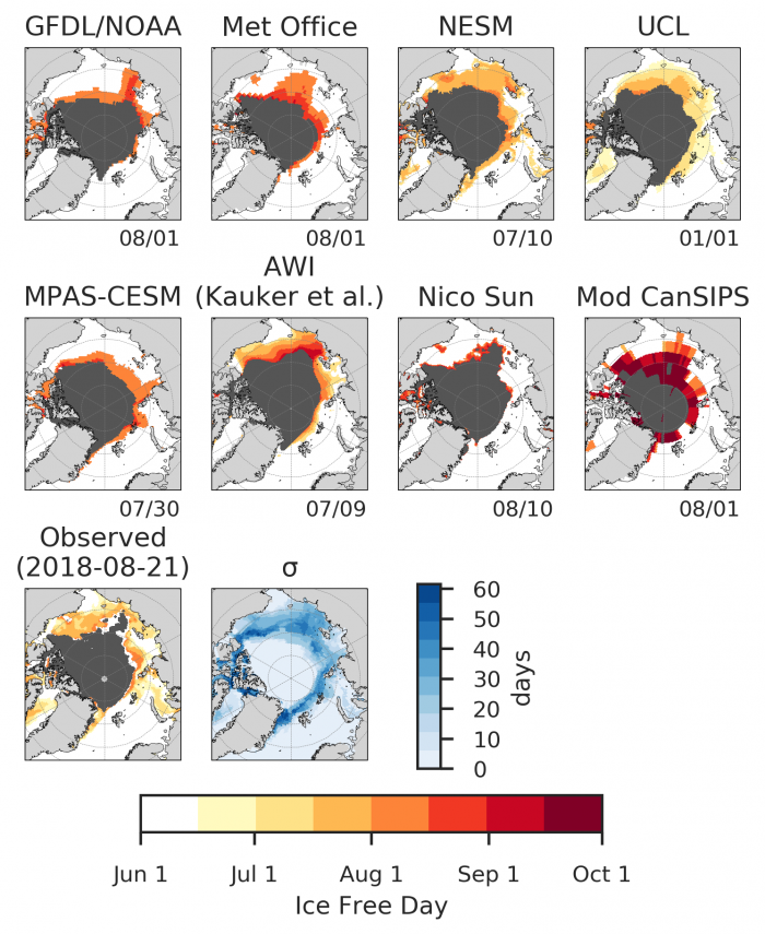 Figure 5. 2018 SIO predictions of Ice Free Date (IFD) from 7 dynamical models and 1 statistical model. Light grey indicates land and dark grey indicates perennial (multiyear) ice. Observed IFD as of August 21st, 2018 is shown in the bottom left. Model initialization dates are shown below each plot (Month/Day of 2018). Regions that were ice free before a given model initialization date are shown as white. Figure courtesy of Nic Wayand and Ed Blanchard-Wrigglesworth, University of Washington.