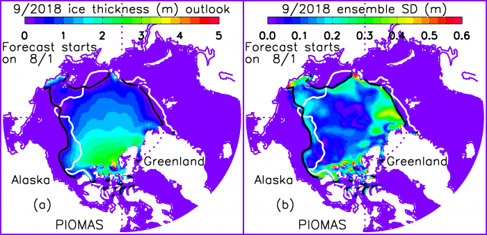 Figure 20.  Predicted Arctic September 2018 sea ice thickness and edge location (left, from ensemble mean), and ensemble standard deviation (SD) of ice thickness, which shows the uncertainty of the prediction (right). The white line represents the satellite-observed September 2017 ice edge defined as the line of 0.15 ice concentration, while the black line is the model predicted September 2018 ice edge. Figures courtesy of Jinlun Zhang, UW APL.
