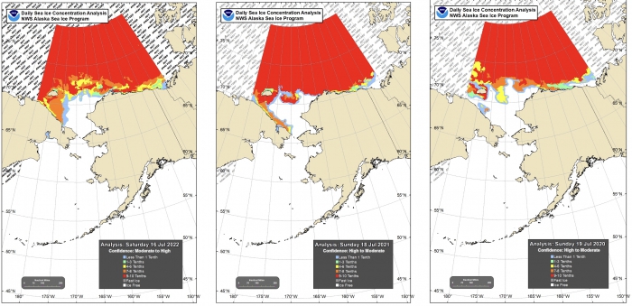 Figure 15. Top: Sea-ice concentration from the National Weather Service Alaska Sea Ice Program (ASIP) for mid-July 2022, 2021, and 2020.