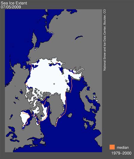 Figure 2. Sea ice extent from NSIDC.
