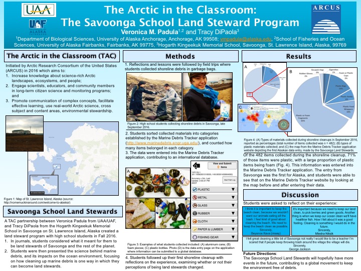 AMSS poster