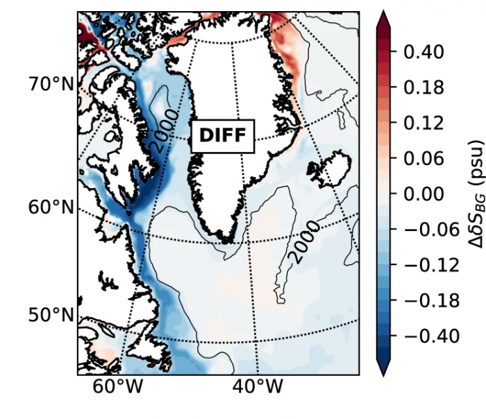 Figure 2. Freshening induced by the Beaufort Sea freshwater. The dark blue corresponds to the strongest freshening induced. The magnitude of freshening is calculated based on the model simulation of a release event in the 1980s and a technique the team developed to track ocean salinity. Figure courtesy of Zhang et al., Nature Communications