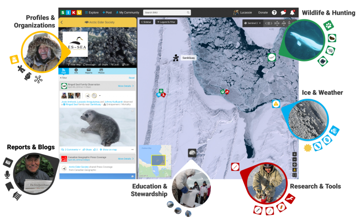 Figure 1. SIKU online platform showing left side timeline and right side map windows with various features of the platform lighted. From Day  keynote talk by Joel Heath of the Arctic Eider Society. Image courtesy of SIKU.