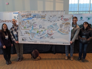 Project investigators hold an artist’s doodle sketch of our sixtalk session at the 2020 Alaska Forum on the Environment.