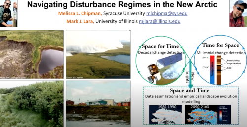 Navigating Disturbance Regimes Image