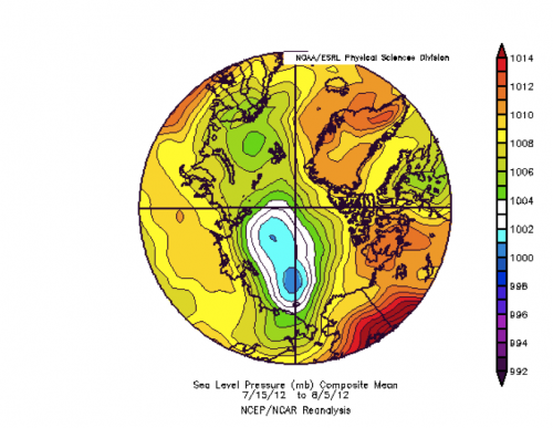 Sea level pressure for 15 July through 5 August