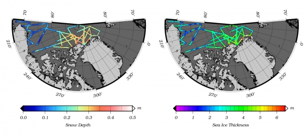 Figure 9. NASA Icebridge - Snow depth and sea ice thickness data from the Quick Look data product. Image via: http://www.nasa.gov/mission_pages/icebridge/science/sea-ice.html