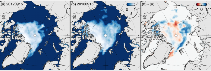 Figure 9: Sea ice concentration at mid September in 2012 (left) and 2016 (center) and the difference (right). Sea ice concentration is from NASA Team processing of passive microwave data, as in Figure 6. Figure made by A. Petty.