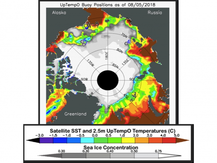 Figure 3.6. Sea Surface Temperature (SST, color scale) and ice concentration (gray scale) on 5 August, 2018. SSTs are from NOAA&#39;s OISST daily AVHRR product; ice concentration is from NSIDC&#39;s NASA Team1 near real time daily SSMIS product. Also shown are the positions of drifting buoys that measure ocean temperature from the UpTempO and WARM buoy programs at this time.  