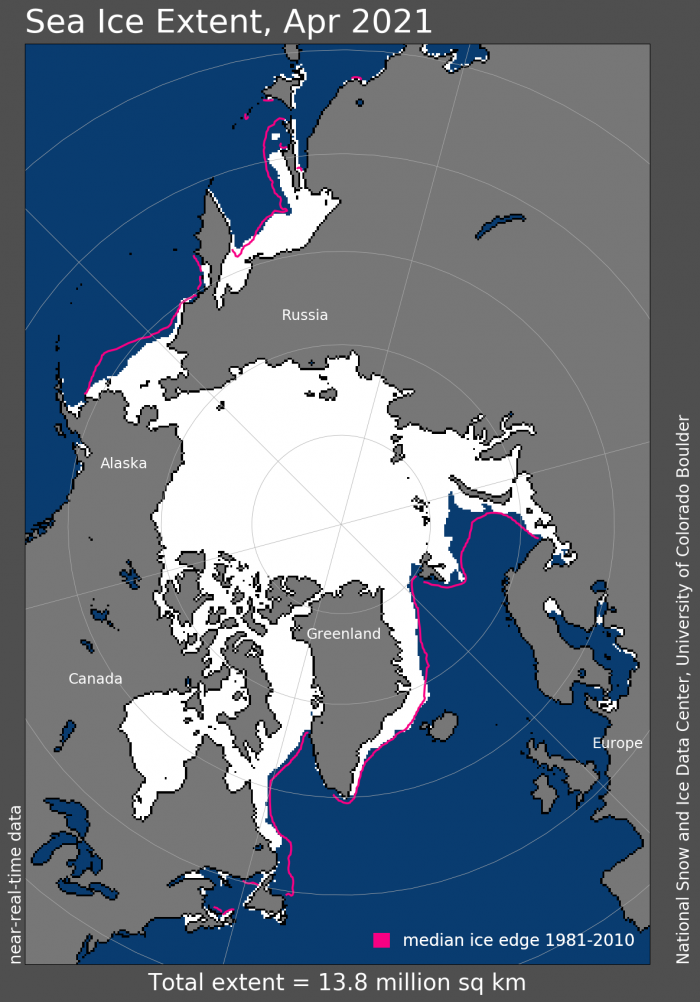 Figure 11. Sea-ice extent (white) averaged over the month of May 2021. Pink line outlines the median May ice edge for 1981–2010. Figure courtesy of the National Snow and Ice Data Center, University of Colorado, Boulder.