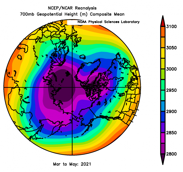 Figure 7. Spring March-May 2021 700 hPa geopotential height field showing the circumpolar low level jet stream location in blue. From NOAA ESRL plotting routines.