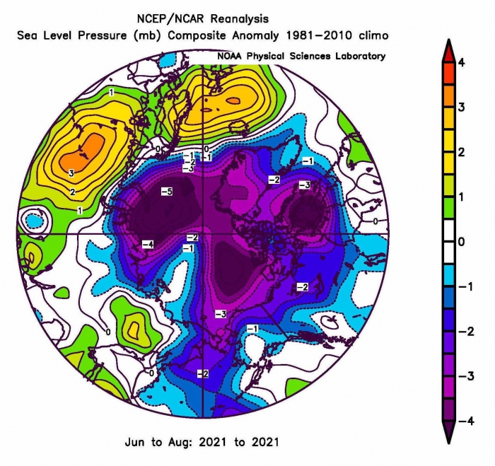 Figure 13. Sea-level pressure anomaly field, in mb, averaged for June through August 2021.