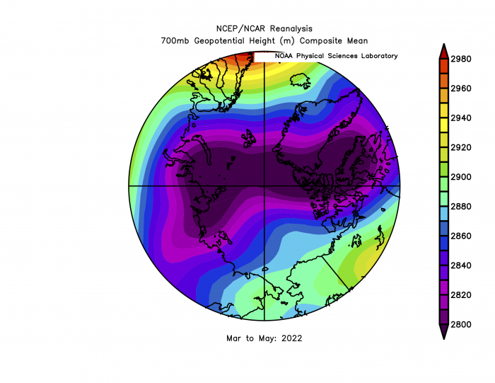 Figure 15. Spring March-May 2022 700 hPa geopotential height field showing the circumpolar low level jet stream location in light purple. 