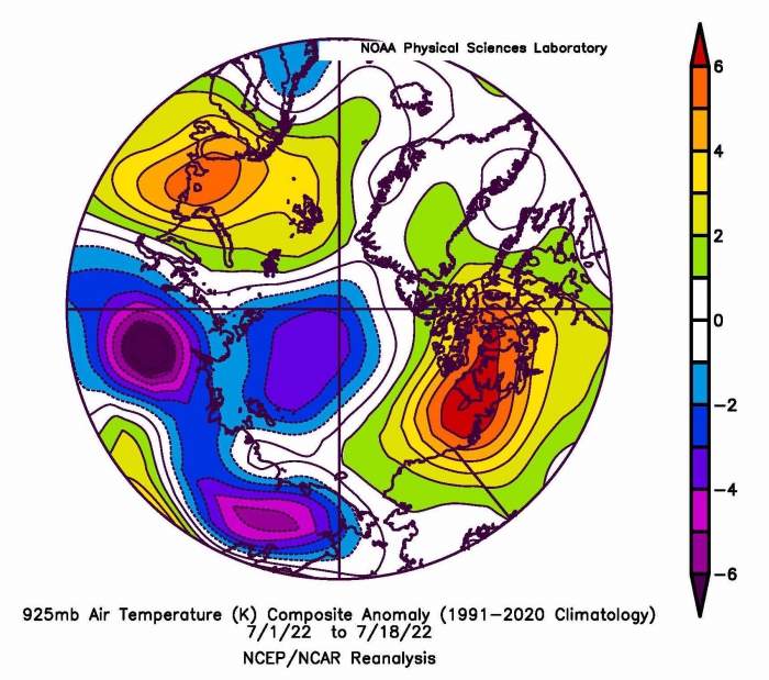 Figure 13. Air temperature anomalies at the 925 hPa level averaged for 1–18 July 2022. From NCEP/NCAR Reanalysis.