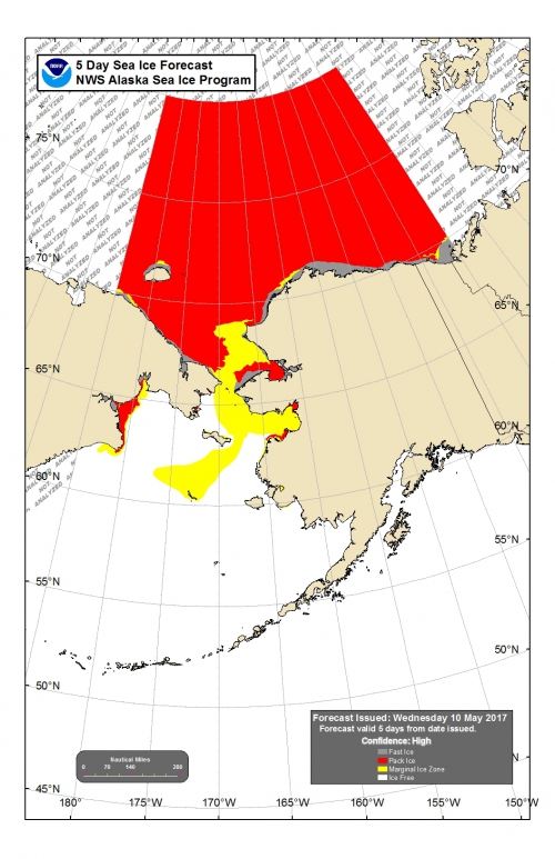 Sea ice forecast