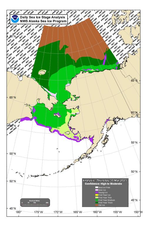 NWS Sea Ice Stage Analysis