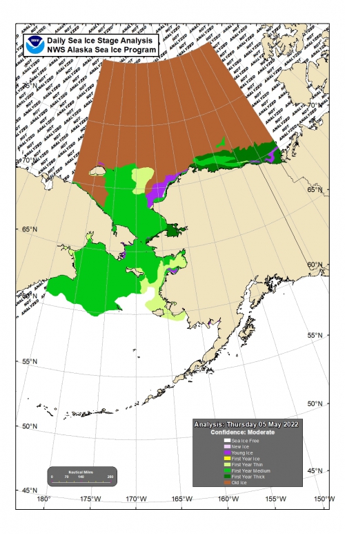 NWS Sea Ice Stage Analysis