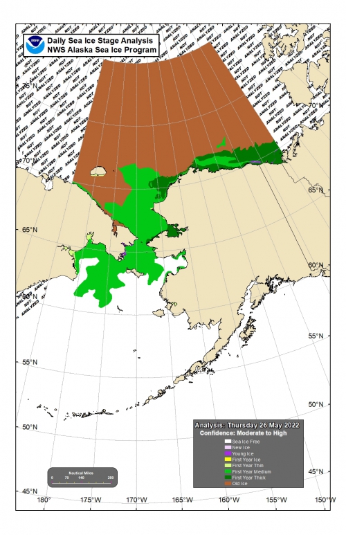 NWS Sea Ice Stage Analysis