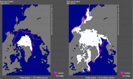 Figure 1 Arctic sea ice extent, March and September 2012