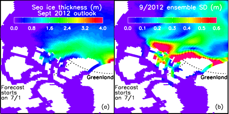 Sea ice thickness in the Northwest Passage