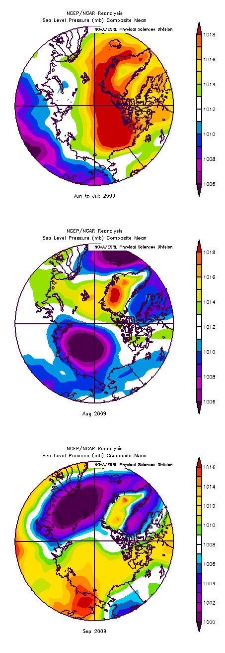 Figure 5. SLP patterns for June/July 2009, August 2009, and September 2009.