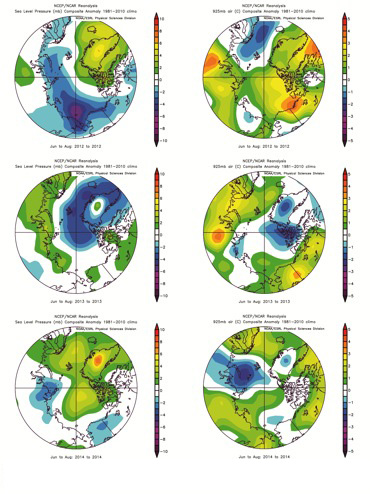 Figure 4. Summer (June-July-August) sea level pressure (left) and 925 hPa temperature anomalies (right) for 2012 to 2014 relative to 1981-2010.