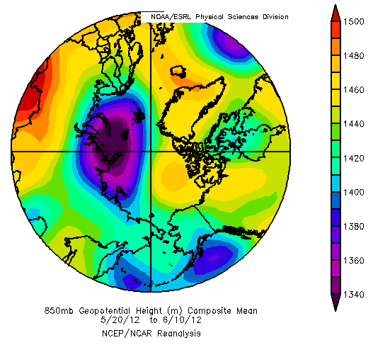 Figure 10. Arctic geopotential height field at 850 hPa - 15 % of the atmosphere above the surface for 2012. From NOAA ESRL plotting routines.