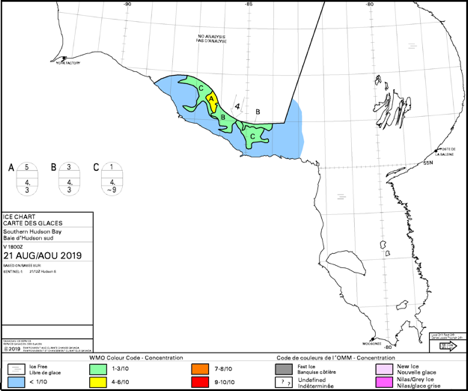 Hudson Bay Size Chart