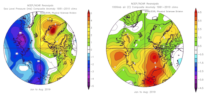 Figure 3d-3. Jan-August 2019 anomalies of sea level pressure (left panel) and 1000mb air temperature (right panel). Plots created on ESRL web plotting site using NCEP reanalysis.