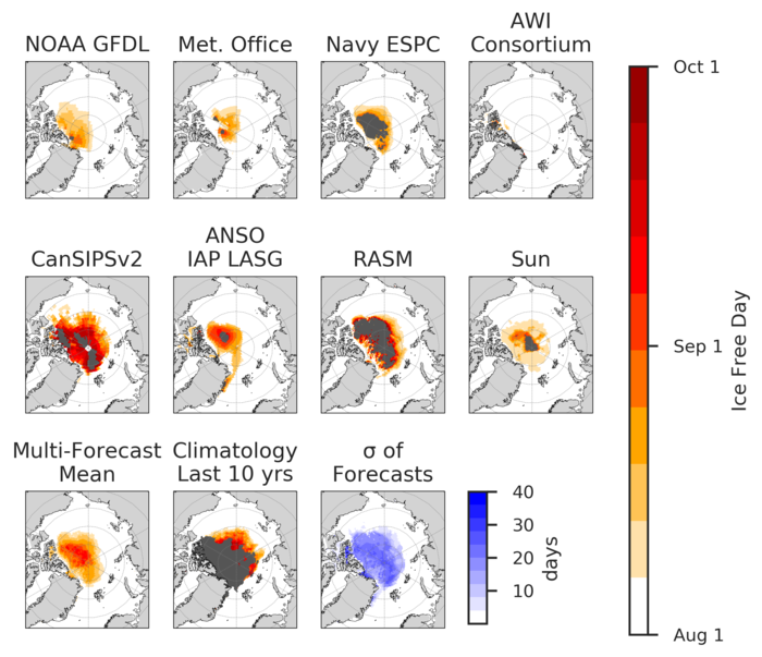 Figure 6. As Figure 5, but using an 80% sea-ice concentration threshold to define IFD. Figure courtesy of Bitz and Blanchard-Wrigglesworth.