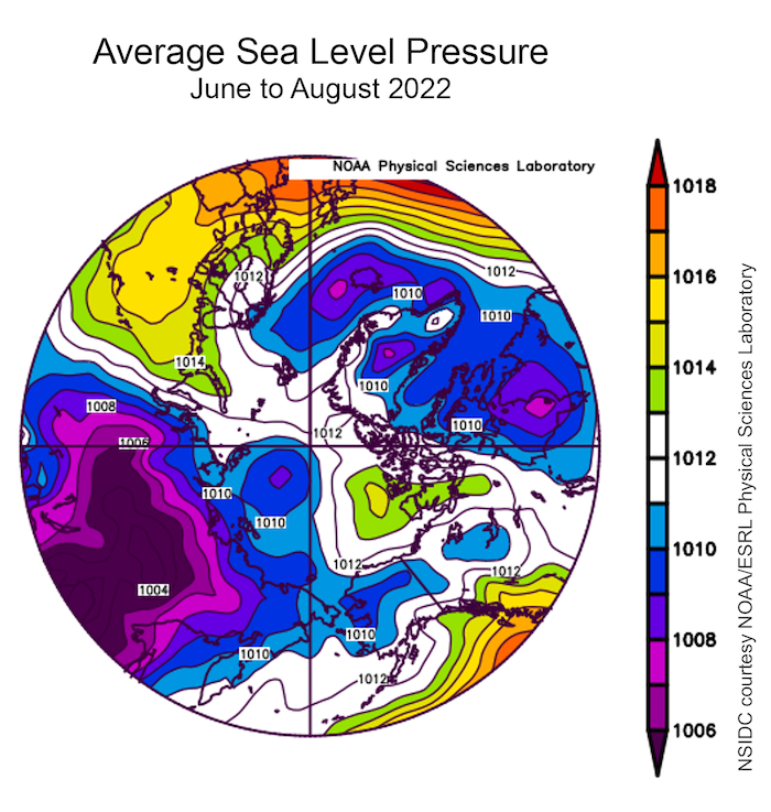 Figure 6. Average Arctic sea-level pressure for June to August 2022. Image provided by the NOAA/ESRL Physical Sciences Laboratory, Boulder Colorado ], (Kalnay et al., 1996), adapted by NSIDC.