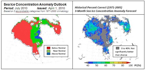 Sea Ice Concentration in the Hudson Bay Region 