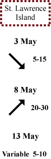 St. Lawrence Island wind direction and speed St. Lawrence Island wind direction and speed