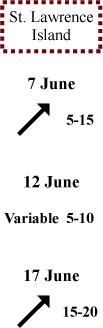 St. Lawrence Island wind direction and speed St. Lawrence Island wind direction and speed
