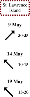 St. Lawrence Island wind direction and speed St. Lawrence Island wind direction and speed