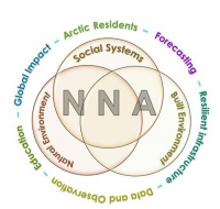 NSF's Navigating the New Arctic (NNA)