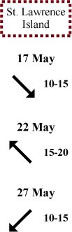 St. Lawrence Island wind direction and speed St. Lawrence Island wind direction and speed