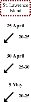 St. Lawrence Island wind direction and speed St. Lawrence Island wind direction and speed