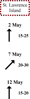 St. Lawrence Island wind direction and speed St. Lawrence Island wind direction and speed