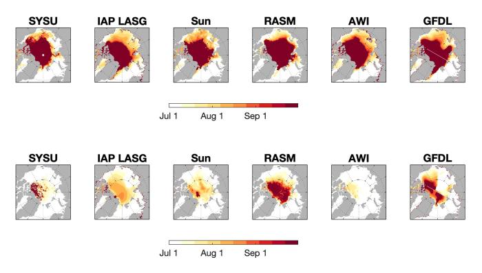 Figure 7. Forecasts of ice-free date using a 15% SIC threshold (IFD15, top row) and a 80% SIC threshold (IFD80, bottom row). Dark red areas indicate that SIC does not fall below the threshold values during the forecast period.