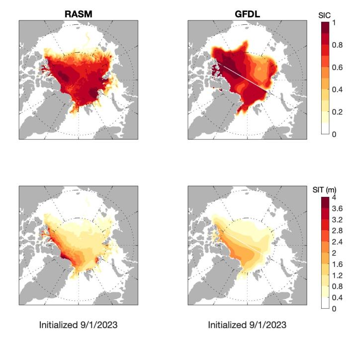 Figure 7. Initial conditions of sea ice concentration (top row) and sea ice thickness (bottom row) for the RASM and GFDL forecasts.